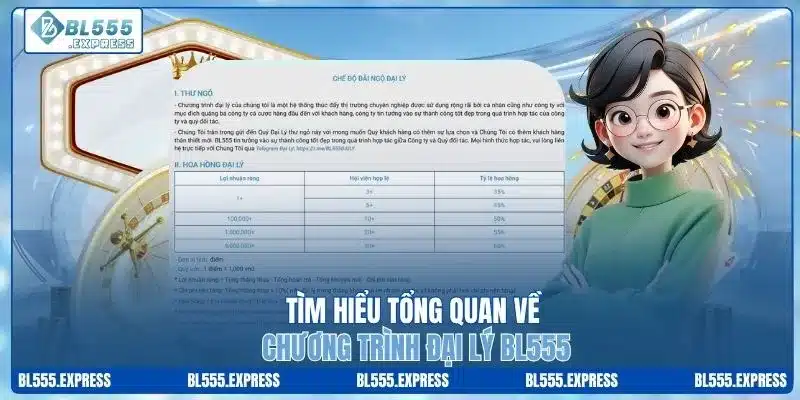 Tìm hiểu tổng quan về chương trình đại lý BL555